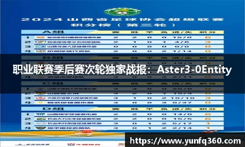 职业联赛季后赛次轮独家战报：Aster3-0Entity